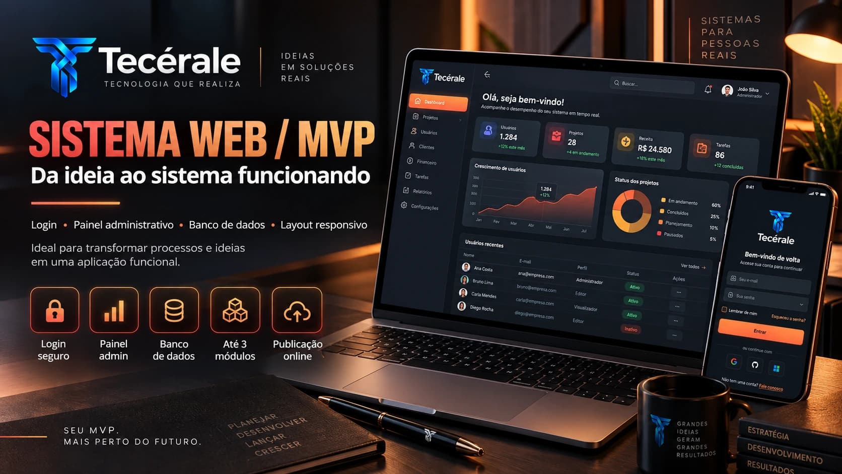 Sistema web MVP com login, painel administrativo e banco de dados